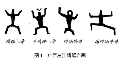 体、技、形的多态演进：中国岩画中原始体育形态的民族性转向研究