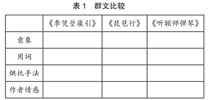 浅论“以教促考”的实践路径