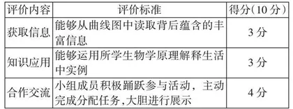项目学习教学案例设计
