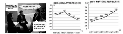 置顶核心，体验过程，发展数据分析观念