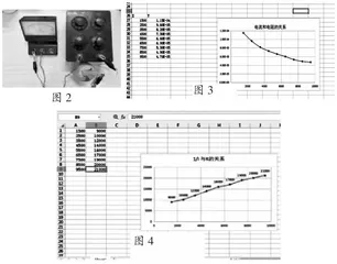 学科融合助力学生科学探究能力