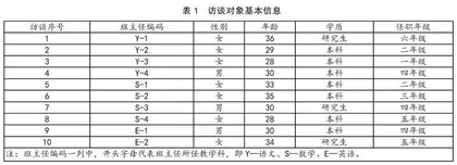 小学班级管理中严厉与慈爱的平衡艺术