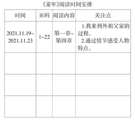 激发阅读兴趣，让阅读行为有效发生