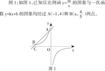 浅谈如何利用习题探究复习法进行九年级复习课教学