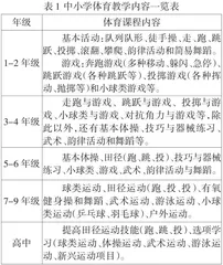 浅析中小学体育教学内容衔接
