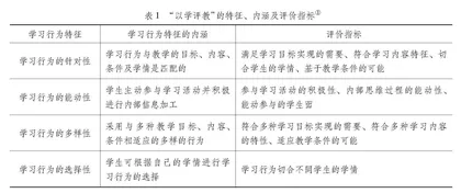 作业中心教学：学习中心教学理念的实践模式
