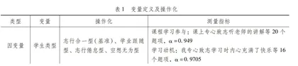 逆境求生：类型化视角下地方高校本科生学习特征及其分化机制研究