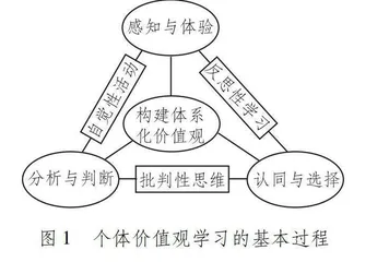 “金课”建设视域下的大学教学阻隔及其消解