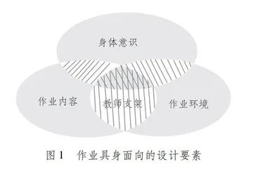 直面儿童的身体：作业具身面向的内涵与设计