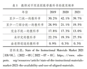 基于课程标准的教科书质量与评价标准反思性研究