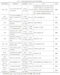 利益相关者视角下粤港澳中外合作办学模式及其管理策略分析