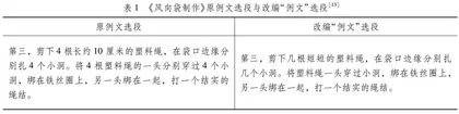 互文性理论视角下旁批的价值与应用策略研究