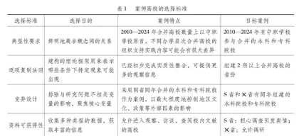 地方合并高校教职工融入的组织支持实践研究