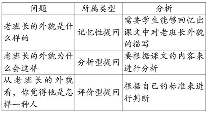 论小学语文课堂教学提问的设计