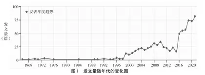我国高等教育普及化的现状和热点研究