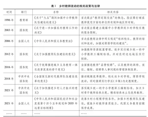坚守与退却：乡村学校教师流动的内涵、困境与出路