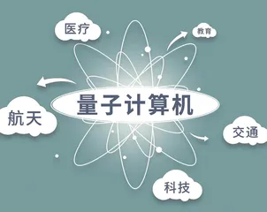 “九章三号”的1微秒背后4