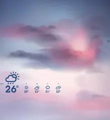 精准的天气预报是这样得出的
