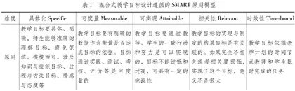 基于“柯氏模型”的混合式教学评价模式研究