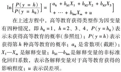 二元户籍、家庭背景与规模扩张下的高等教育获得