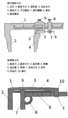 探秘古代精密测量工具2