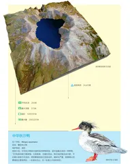 海眼钓鳌——长白山天池