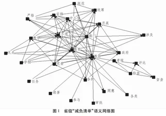 中小学教师减负的地方行动