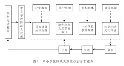 我国中小学教师减负政策的执行阻滞与推进策略