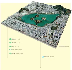 六朝波澜——玄武湖1