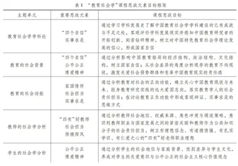 “扎根中国”视域下研究生“教育社会学”课程思政的逻辑与路径