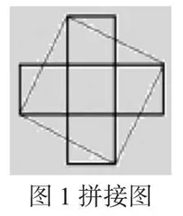 初中数学教学中数形结合思想的应用