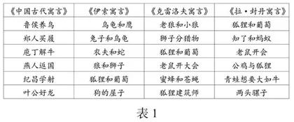 阅“文”悦“情”