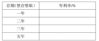浅谈如何有效布置小学数学家庭作业