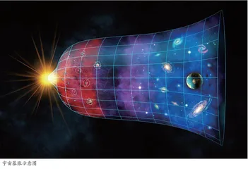 宇宙里的第一缕光是如何诞生的
