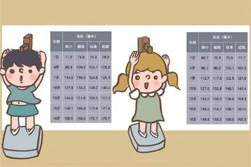 “室温超导”究竟是个啥