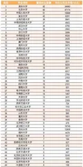 六边形战士 2024董秘价值报告2