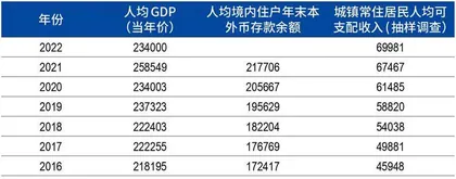 佛山金融蓝图:产融互动,制造业转型新引擎4