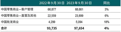 市值被拼多多反超，阿里靠AI电商翻盘？5