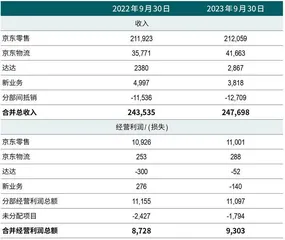 市值被拼多多反超，阿里靠AI电商翻盘？6