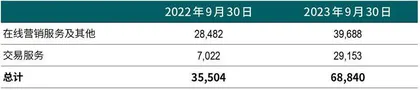 市值被拼多多反超，阿里靠AI电商翻盘？8