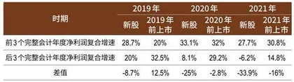 翻越分水岭6
