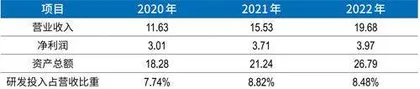 采煤智能化成万亿市场?天玛智控“A拆A”上市受追捧3