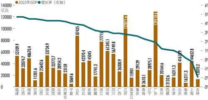 新能源扭转乾坤,西部崛起进行时1