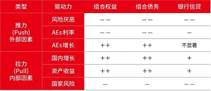 没有硝烟的战争,新兴市场遭遇新的“货币危机”?4