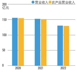 遭遇反对的52亿元现金收购,实控人为何左右倒手?4