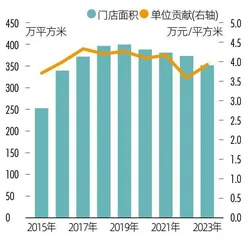 广汇汽车营收千亿,何以仍摘牌退市?2