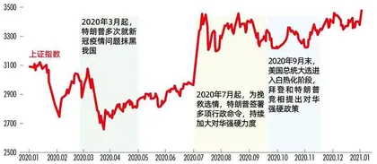 “美国反对美国”,2024 年大选将怎样展开?2