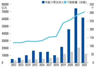 长江证券邬博华:七度摘冠的秘密,把冷板凳坐热,把快行业做精2