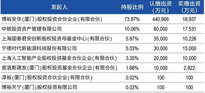 一瓶茅台兑270杯咖啡,“酱香拿铁”爆卖背后的赢家2