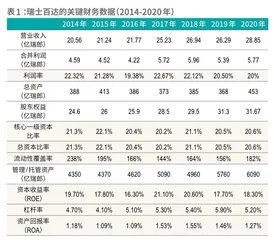 瑞士百达：超越家族的合伙制传承